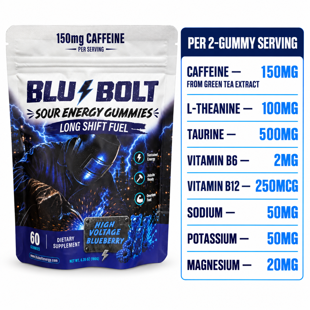 Blu-Bolt Sour Energy Gummies